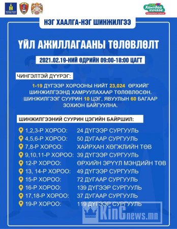 "Нэг хаалга Нэг шинжилгээ" чингэлтэй дүүргийн иргэд өнөөдөр хамрагдана