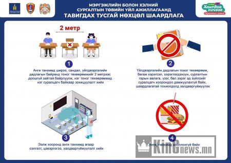 Маргаашнаас үсчин болон бүх төрлийн худалдаа үйлчилгээний үйл ажиллагааны баримтлах журам