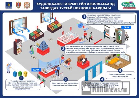 Маргаашнаас үсчин болон бүх төрлийн худалдаа үйлчилгээний үйл ажиллагааны баримтлах журам