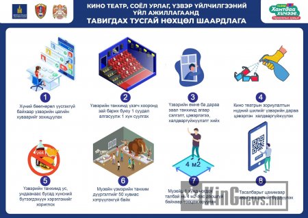 Маргаашнаас үсчин болон бүх төрлийн худалдаа үйлчилгээний үйл ажиллагааны баримтлах журам