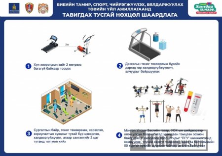 Маргаашаас үйл ажиллагаа нь нээгдэх ААН-үүдэд тавигдах ШААРДЛАГА