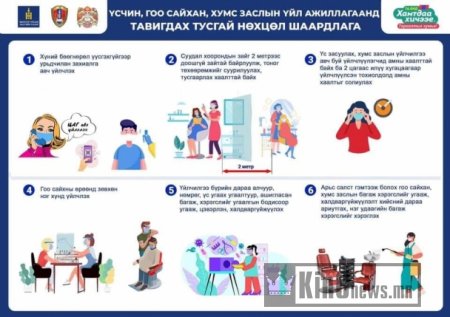 Маргаашаас үйл ажиллагаа нь нээгдэх ААН-үүдэд тавигдах ШААРДЛАГА