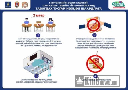 Маргаашаас үйл ажиллагаа нь нээгдэх ААН-үүдэд тавигдах ШААРДЛАГА